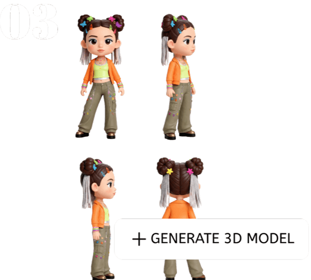 Rotate, zoom, preview every angle